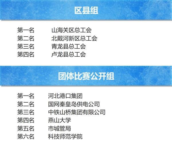 乾港集團 乾港集團